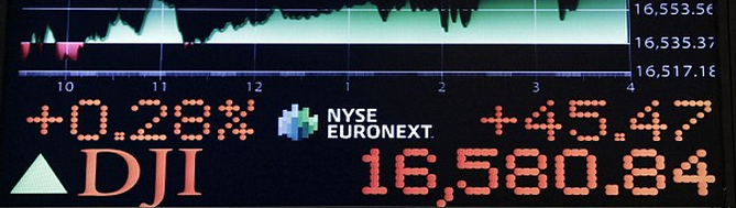 L'indice Dow Jones bat un nouveau record ! — Forex